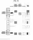 Fig. 17 - Instruction of transmission of reception quality information on physical uplink shared channel with uplink data