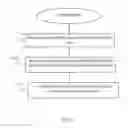 Fig. 05 - Multi-standard radio network node configuration data handling for network operation