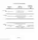 Fig. 06 - Data resume indicator for mobile device power conservation