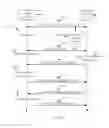 Fig. 12 - Data resume indicator for mobile device power conservation