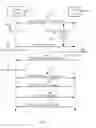 Fig. 13 - Data resume indicator for mobile device power conservation