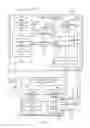 Fig. 23 - Data resume indicator for mobile device power conservation