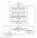 Fig. 01 - POWER OPTIMIZED DEMODULATOR FRONT END (DEMFRONT) RECEIVER SUBSYSTEM