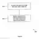 Fig. 05 - Intra-donor cell coordinated multi-point transmission with type 1 relay