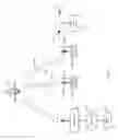 Fig. 19 - PLACEMENT OF GATEWAYS NEAR SERVICE BEAMS