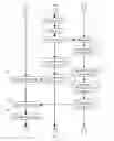 Fig. 05 - WIRELESS ACCESS POINT CLOCK SYNCHRONIZATION SYSTEM
