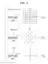 Fig. 06 - Data transmission method for a mobile communication system