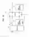 Fig. 10 - Data transmission method for a mobile communication system