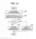 Fig. 12 - BASE STATION AND MOBILE STATION FOR OFDMA CELLULAR SYSTEM