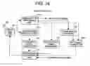Fig. 13 - BASE STATION AND MOBILE STATION FOR OFDMA CELLULAR SYSTEM