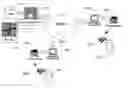 Fig. 01 - Communications terminal, a system and a method for internet/network telephony