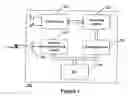 Fig. 02 - Communications terminal, a system and a method for internet/network telephony