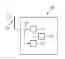 Fig. 01 - Apparatus and Method for Selecting a User From a Group of Users Sharing a Channel