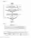 Fig. 03 - Method and apparatus of scanning channels in wireless local area network