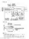 Fig. 14 - Wireless communication device and wireless communication method
