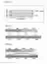 Fig. 17 - Wireless communication device and wireless communication method