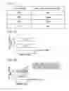 Fig. 18 - Wireless communication device and wireless communication method