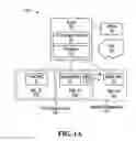Fig. 02 - Method in a mobile device for network selection to provide an enhanced number of IP sessions