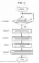 Fig. 04 - Wireless LAN system, wireless LAN access point, handover execution method and program