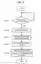 Fig. 06 - Wireless LAN system, wireless LAN access point, handover execution method and program