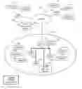 Fig. 01 - Adjusting coverage regions of wireless access points serving as handoff indication mechanism in wireless local area networks