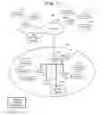 Fig. 02 - Adjusting coverage regions of wireless access points serving as handoff indication mechanism in wireless local area networks