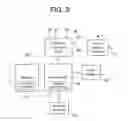 Fig. 04 - Adjusting coverage regions of wireless access points serving as handoff indication mechanism in wireless local area networks