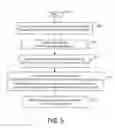 Fig. 06 - Adjusting coverage regions of wireless access points serving as handoff indication mechanism in wireless local area networks