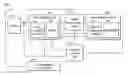 Fig. 01 - Methods and systems for multi-user detection in CDMA-based common channels and computer program products thereof