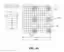 Fig. 05 - System, apparatus and method for downlink and uplink grant design in wireless communication systems
