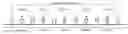 Fig. 01 - Multiple Uplink Control Channel Transmission with Reduced Cubic Metric