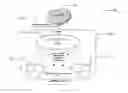 Fig. 01 - Techniques for autonomous wireless network infrastructure assisted location resolution