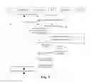 Fig. 04 - MESSAGE-SENDING METHOD AND SERVING GPRS SUPPORT NODE
