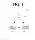 Fig. 02 - METHOD FOR TETHERING NETWORK CONNECTION, METHOD FOR CONNECTING TO NETWORK, AND WIRELESS COMMUNICATION GROUP APPLYING THE SAME
