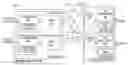 Fig. 01 - Packet processing systems and methods