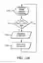 Fig. 28 - Enhanced wireless handset, including direct handset-to-handset communication mode