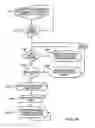 Fig. 63 - Enhanced wireless handset, including direct handset-to-handset communication mode