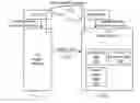Fig. 01 - METHODS AND APPARATUSES FOR MULTI-RADIO COEXISTENCE