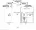 Fig. 02 - METHODS AND APPARATUSES FOR MULTI-RADIO COEXISTENCE