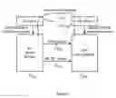 Fig. 08 - METHODS AND APPARATUSES FOR MULTI-RADIO COEXISTENCE