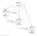 Fig. 17 - Method and system for communication in a wireless network