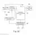 Fig. 05 - Automatic-switchable network extension apparatus and a switching method