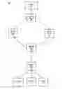 Fig. 01 - Convergence of multicast traffic in response to a topology change