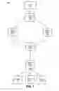 Fig. 02 - Convergence of multicast traffic in response to a topology change