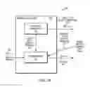 Fig. 04 - Methods and apparatuses for path selection in a packet network