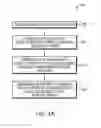 Fig. 06 - Methods and apparatuses for path selection in a packet network