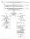 Fig. 01 - Border Gateway Protocol Procedures for Multi-Protocol Label Switching and Layer-2 Virtual Private Networks Using Ethernet-Based Tunnels
