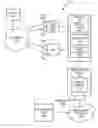 Fig. 01 - DEEP SLEEP MODE MANAGEMENT FOR A NETWORK SWITCH