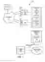 Fig. 02 - DEEP SLEEP MODE MANAGEMENT FOR A NETWORK SWITCH