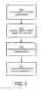 Fig. 06 - DEEP SLEEP MODE MANAGEMENT FOR A NETWORK SWITCH